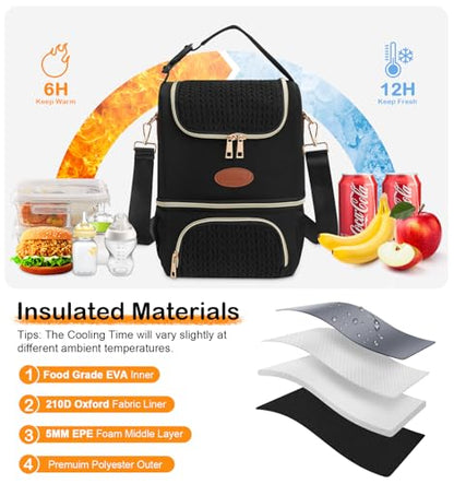 PIIOSER Breastmilk Cooler Bag with Ice Pack, Double Deck Insulated Baby Bottle Travel Bags with Shoulder Strap, Wearable Breast Pump Carry Bag for Nursing Moms Daycare, Work, Picnic(Black) - color: Black-2