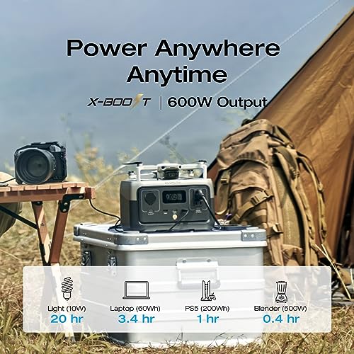 EF ECOFLOW Portable Power Station RIVER 2 with 60W Solar Panel, 256Wh LiFePO4 Battery/ 1 Hour Fast Charging, Up to 600W Output, Solar Generator for Outdoor Camping/RVs/Home Use - style: RIVER 2+60W Solar Panel