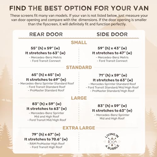 Living in a Bubble Van Bug Screen for RAM Promaster High Roof and Other Campervans, Universal Size Rear Door Flyscreen Mosquito Net, Center Zipper Closure