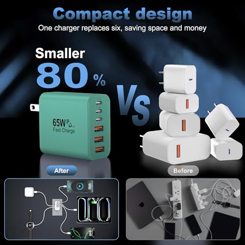 65W USB C Charger Block,6-Port Multi Device Fast Charger PD QC Wall Adapter | GaN technology saves space and reduces heat,ideal for home,office,travel,wide compatibility for iphone and USBC devices（Green - color: Green