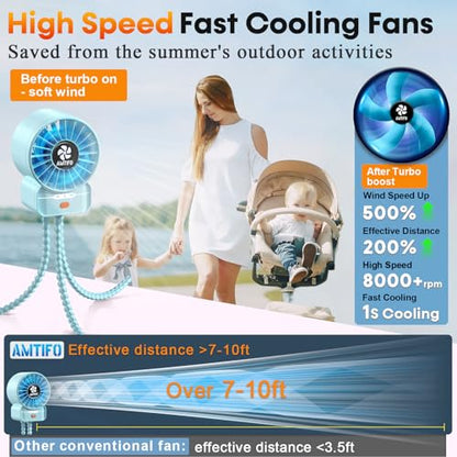AMTIFO Blue Baby Fan - USB Rechargeable, Quiet, Adjustable Speed, Portable Cooling Fan for Baby Stroller, Car Seats, Nurseries, and Outdoor Activities - Long Battery Life, Turbo Airflow - color: Blue