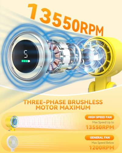 PlayHot Portable Handheld Turbo Fan, 5-Speed Personal Fan, USB-C Rechargeable Fan Up to 12 Hours, 3 IN 1 Hand Fan with Air Turbo Tech Cooling, Travel Fan for Cruise, Beach, Gifts for Women (Yellow) - color: Yellow