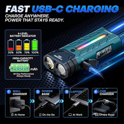 EDC Rechargeable Flashlight 3250 Lumens with RGB Light,55 Modes Multifunctional Flat Flashlight with Floodlight,Spotlight and Magnetic Base,Waterproof USB C Flashlight for Camping,Home,Emergencies - size: Blue