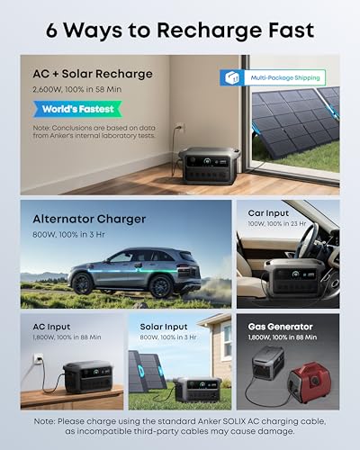 Anker SOLIX C2000 Gen 2 Portable Power Station with Alternator Charger, 2,400W (Peak 4,000W) Solar Generator, Full Charge in 58 Min, 2048wh LiFePO4 Battery Compatible with 99% of RVs and Gas Vehicles - style: Alternator Charger+C2000 Gen 2