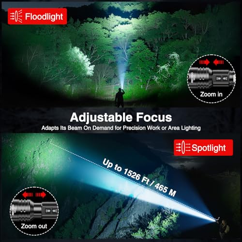 RECHOO Rechargeable Flashlights High Lumens 2 Pack, 7-Mode Dual-Switch Zoomable LED Flashlight with LCD Display, Super Bright Handheld Flashlights for Home, Camping, Emergency & Gifts for Men