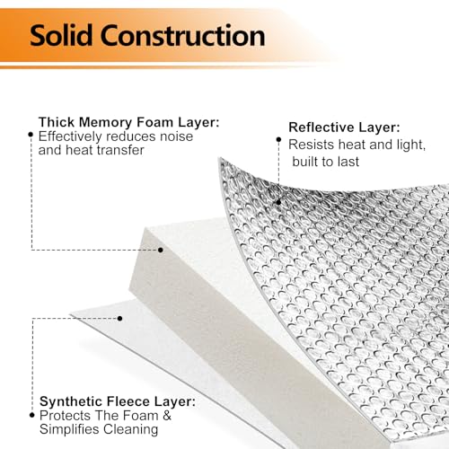 SheeChung RV Vent Insulator, 22″x14″x3″ RV Skylight Cover with Reflective Surface | Energy Saving & Reduce Heat Transfer | Skylight Shade Universal for Camper Trailer Vent - 1 Pack - size: 22 x 14 Aluminum