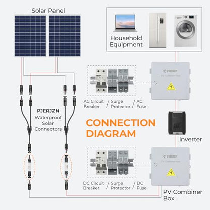 Solar Fuse Holder Inline 10Amp 1000V PV Fuses 10A Panel Fuse with Male and Female Connector for Panels Surge Protection Device 5 Pcs - style: 10A 5PCS