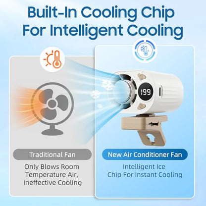 New Upgraded Car Clip on Air Conditioner Fan, Portable Air Conditioners for Cars, Mini Rotatable Fan, USB Rechargeable, 199 Speed Silent Mini Bladeless Fans, Car Clip on Air Conditioner (Black) - color: Black