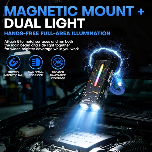 EDC Rechargeable Flashlight 3250 Lumens with RGB Light,55 Modes Multifunctional Flat Flashlight with Floodlight,Spotlight and Magnetic Base,Waterproof USB C Flashlight for Camping,Home,Emergencies - size: camouflage