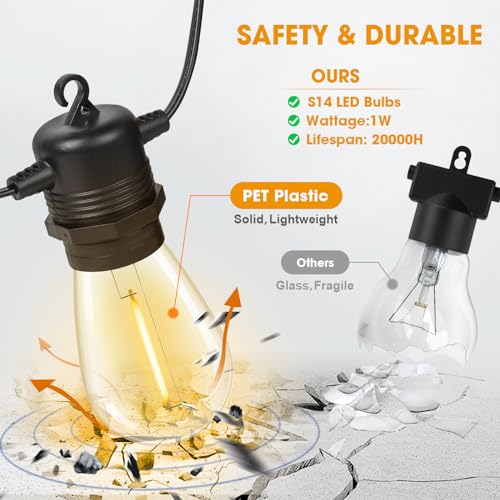 GvvooHome S14 LED Outdoor String Lights 150FT Patio Lights Outdoor Waterproof with 45+3 Shatterproof LED Bulbs, Hanging Backyard Lights for Outside Deck Patio Garden Balcony Decorations - size: 150FT