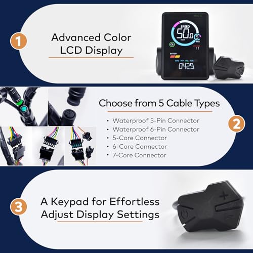 Ebike Display, UART No. 2 Protocol, 24V-60V ABS Colorful Cycling Computer with Charging Port for Mobile Devices, Vertical Ebike LCD Display to Enrich Cycling Journey