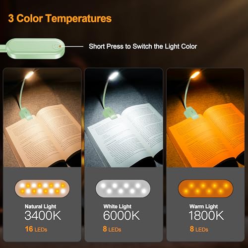 Gritin 16 LED Rechargeable Book Light for Reading in Bed- Eye Caring 3 Color Temperatures, Stepless Dimming Brightness, 80 Hrs Runtime, Lightweight Flexible Clip on Light for Book Lovers-Cyan | Eye Caring 3 Color Temperatures, Stepless Dimming Brightness,