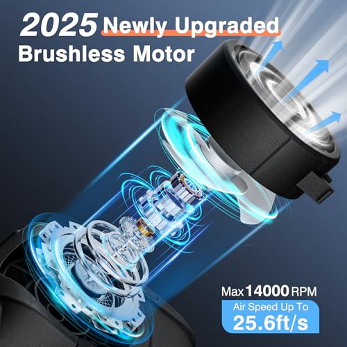 Portable Fan Rechargeable, 6-Speed 14000RPM High-Velocity Airflow, Hands-Free Wearable Waist Fan 31H Battery Life, Personal Belt fan for Outdoor, Jobsite, Travel, Indoor, Hanging Neck Fan with Strap