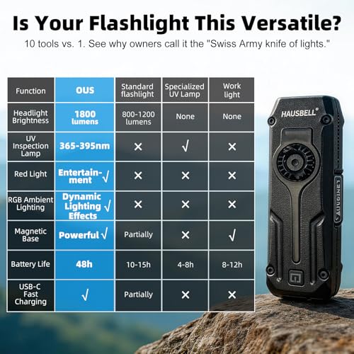 HAUSBELL Flat EDC Flashlight,1800 Lumen UV Magnetic Rechargeable Pocket | Stepless Dimming Dial,Stainless Steel Body,RGB+UV,USB-C Fast Charge,Magnetic Base,Waterproof, for Work,Camping & Emergency - color: Black