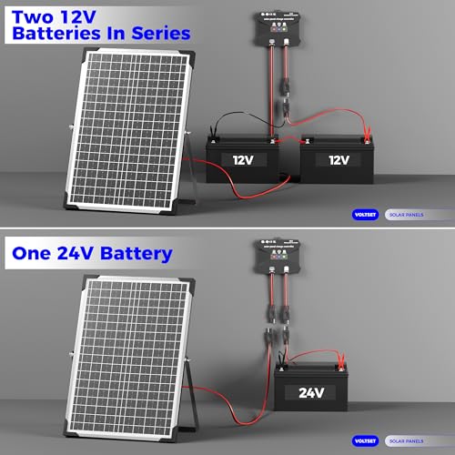 Voltset 30W 24V Solar Panel Kit, Solar Battery Maintainer with MPPT Charge Controller Adjustable Bracket, Solar Battery Charger for RV Car Boat Tractor and Camping - size: 30W-24V