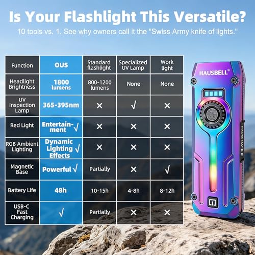 HAUSBELL Flat EDC Flashlight,1800 Lumen UV Magnetic Rechargeable Pocket | Stepless Dimming Dial,Stainless Steel Body,RGB+UV,USB-C Fast Charge,Magnetic Base,Waterproof, for Work,Camping & Emergency - color: Iridescent