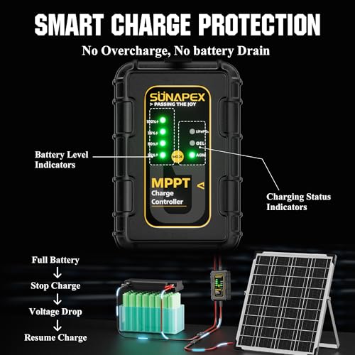 SUNAPEX 12V Solar Battery Charger: 25W Waterproof Solar Panel Kit- Aluminum Trickle Charger for Car Battery with MPPT Controller - Battery Tender Motorcycle Boat Marine RV Trailer Tractor Truck - size: 25W - MPPT
