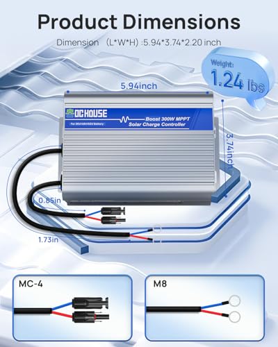 DC HOUSE 12V Solar Panel Kit:130W Flexible Solar Panel + 300W MPPT Boost Charge Controller, 520Wh/Day Generation for 36V/48V/60V Golf Carts,Charge While Driving, Extend Battery Life