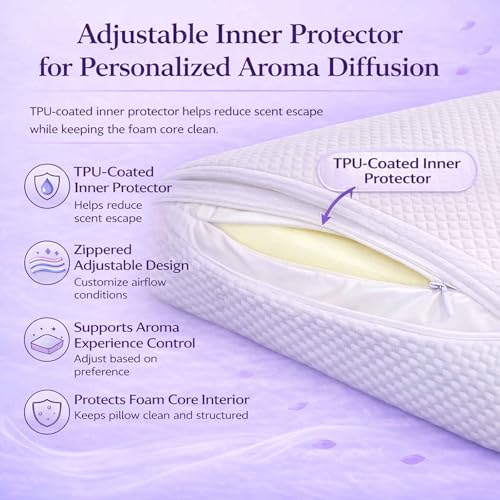 Lavender Contoured Memory Foam Pillow,White Gray, 3.9" | Designed for side & back sleepers; ergonomic cervical support; lavender-scented memory foam; breathable cover for cool sleep