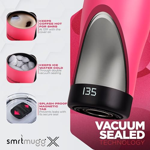 SMRTMUGG X Heated Coffee Mug 19 oz., 8 Hour Battery Life, Self-Heating, Adjustable Temp Controlled, LCD Screen, Includes Cover with Magnetic Slider (Pink) - color: Pink