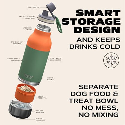 Asobu Dog Barky Bottle – Insulated Stainless Steel Water Bottle with 2 Removable Dog Bowls for Food, Treats & Water – Pet-Friendly Travel Bottle for Hiking, Road Trips & Outdoor Adventures - color: Pastel Green