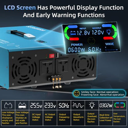 5000W Pure Sine Wave Power Inverter Voice Control AI Voice Assistant Support English 24V to 120V 60HZ with LCD Display, USB Port, for Car Home Laptop Truck - size: 5000W-24V