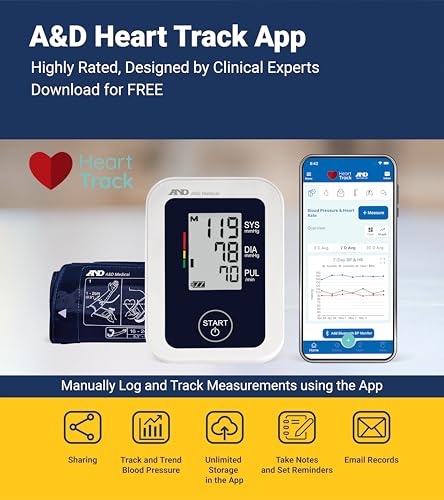 A&D Medical Blood Pressure Monitor for Home Use – UA-651SAC – Petite Upper Arm BP Machine – Small Cuff (6.3–9.4” / 16-24 cm) – Adults, Easy to Use, AC Adapter - style: Monitor w/ Small Cuff + AC Adapter