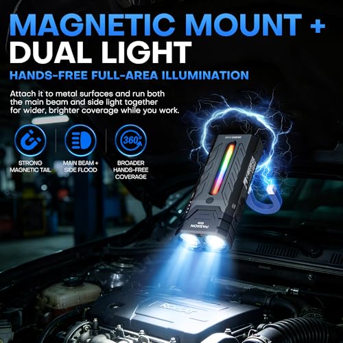 EDC Rechargeable Flashlight 3250 Lumens with RGB Light,55 Modes Multifunctional Flat Flashlight with Floodlight,Spotlight and Magnetic Base,Waterproof USB C Flashlight for Camping,Home,Emergencies - size: Large