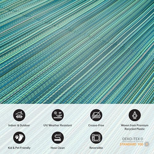 Rugshop Contemporary Stripe Reversible Crease-Free Waterproof Premium Recycled Plastic Outdoor Rugs for Patio,Backyard,RV,Deck,Picnic,Trailer,Beach,Camping Rug 2' 7" X 8' Blue - size: 2'7" x 8' (Rectangular)