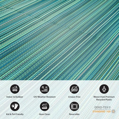 Rugshop Contemporary Stripe Reversible Crease-Free Waterproof Premium Recycled Plastic Outdoor Rugs for Patio,Backyard,RV,Deck,Picnic,Trailer,Beach,Camping Rug 2' 7" X 8' Blue - size: 2'7" x 8' (Rectangular)