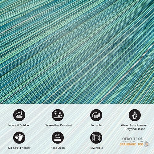 Rugshop Contemporary Stripe Reversible Foldable Waterproof Premium Recycled Plastic Outdoor Rugs for Patio,Backyard,RV,Deck,Picnic,Trailer,Beach,Camping Rug 6' X 9' Blue - size: 6' x 9' (Rectangular)