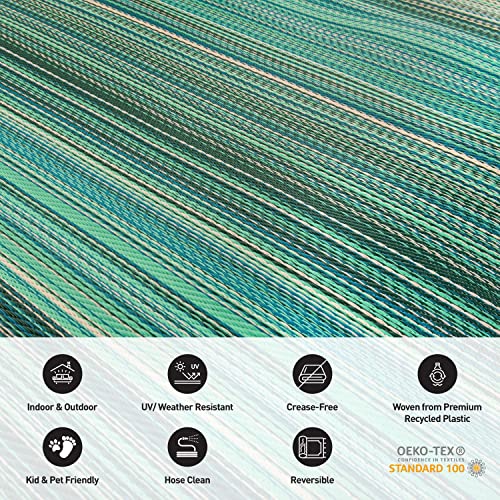Rugshop Contemporary Stripe Reversible Crease-Free Waterproof Premium Recycled Plastic Outdoor Rugs for Patio,Backyard,RV,Deck,Picnic,Trailer,Beach,Camping Blue 3' x 5' - size: 3'4" x 5' (Rectangular)