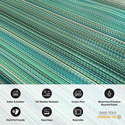 Rugshop Contemporary Stripe Reversible Crease-Free Waterproof Premium Recycled Plastic Outdoor Rugs for Patio,Backyard,RV,Deck,Picnic,Trailer,Beach,Camping Blue 3' x 5' - size: 3'4" x 5' (Rectangular)