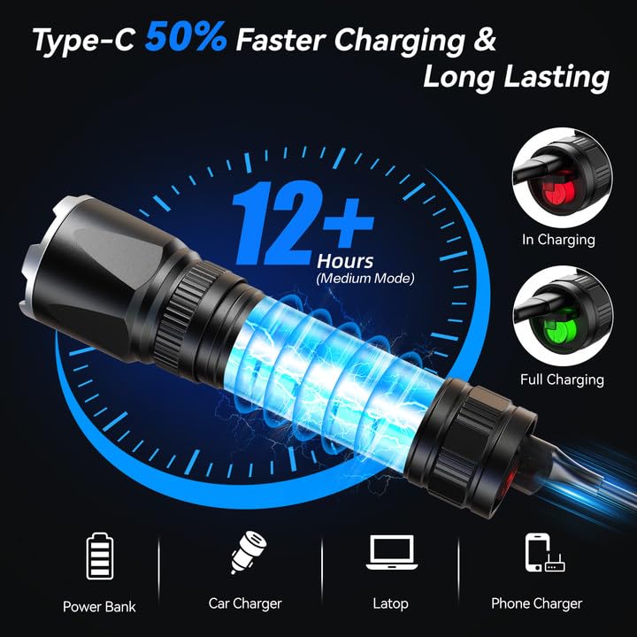 LETMY Rechargeable Flashlights High Lumens, 2 Pack 2000 Lumens Super Bright LED Tactical Flashlight, 3 Modes Samll Powerful Flash Lights with Clip, Waterproof Flashlights for Home Emergency Camping - color: Black