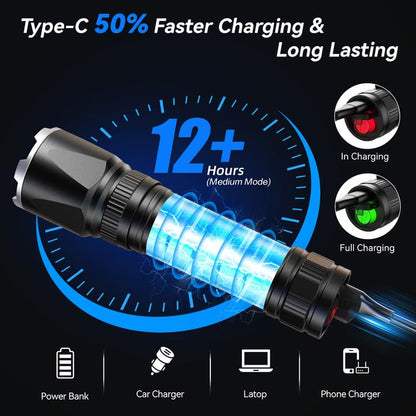 LETMY Rechargeable Flashlights High Lumens, 2 Pack 2000 Lumens Super Bright LED Tactical Flashlight, 3 Modes Samll Powerful Flash Lights with Clip, Waterproof Flashlights for Home Emergency Camping - color: Black