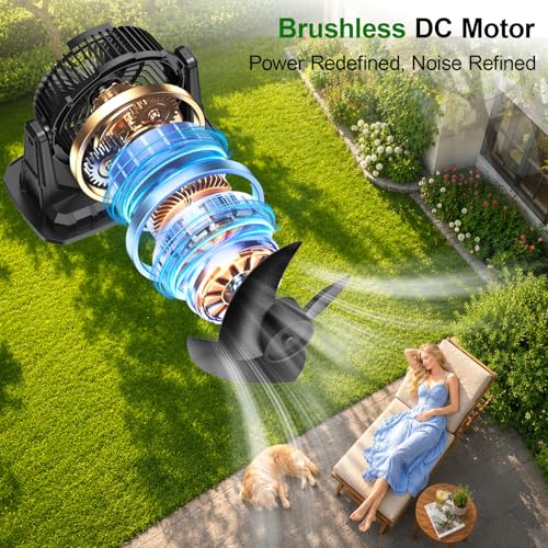 Ausic 1.35 Gal Portable Misting Fan, Outdoor Fans for Patios, [Max 30H] Rechargeable Battery Operated Fan, Bucket Mister Water Cooling Fan for Camping/Travel/Beach, 2 Large Spray Outlets