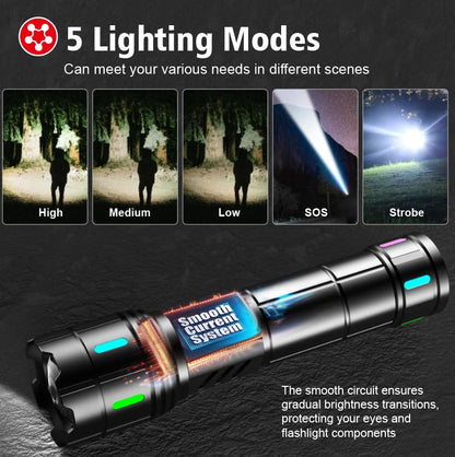 Flashlight 20000 High Lumens Rechargeable - 30W Super Bright LED Flash Light with LCD Display | 3937ft Beam & 12H Long Lasting USB C Powerful Handheld Flashlight for Home, Camping, Hiking, Emergency