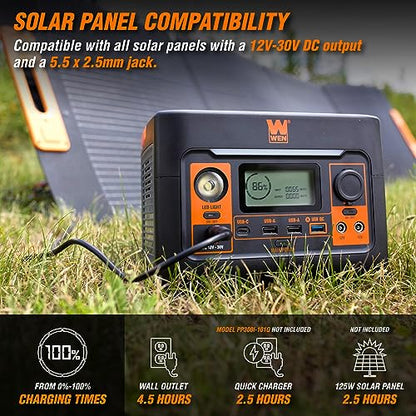 WEN 300-Watt 269Wh Lithium-Ion Power Station and Battery-Powered Inverter Generator (PP300i)